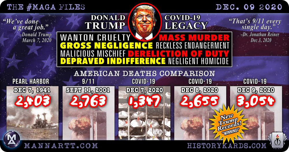 Infographic showing stats from the Coronavirus pandemic and their relation to Donald Trump's horrifyingly inept response to same.